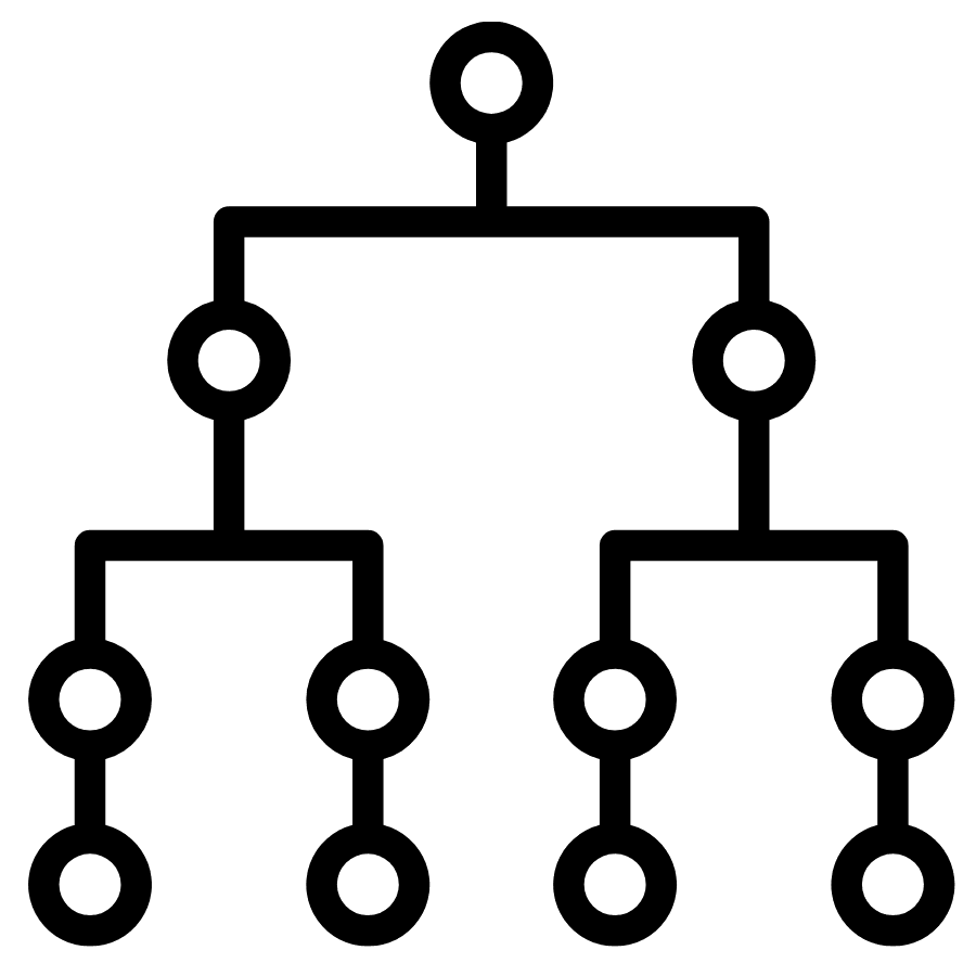 System Design & Integration